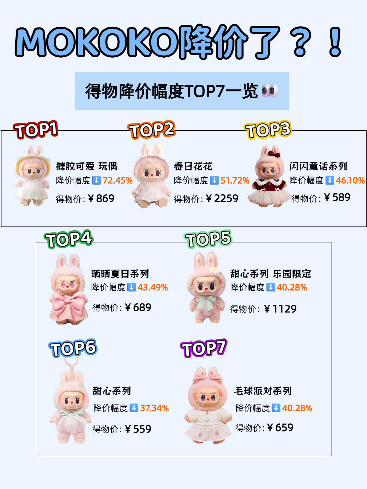 夏季新品首首发多维图文