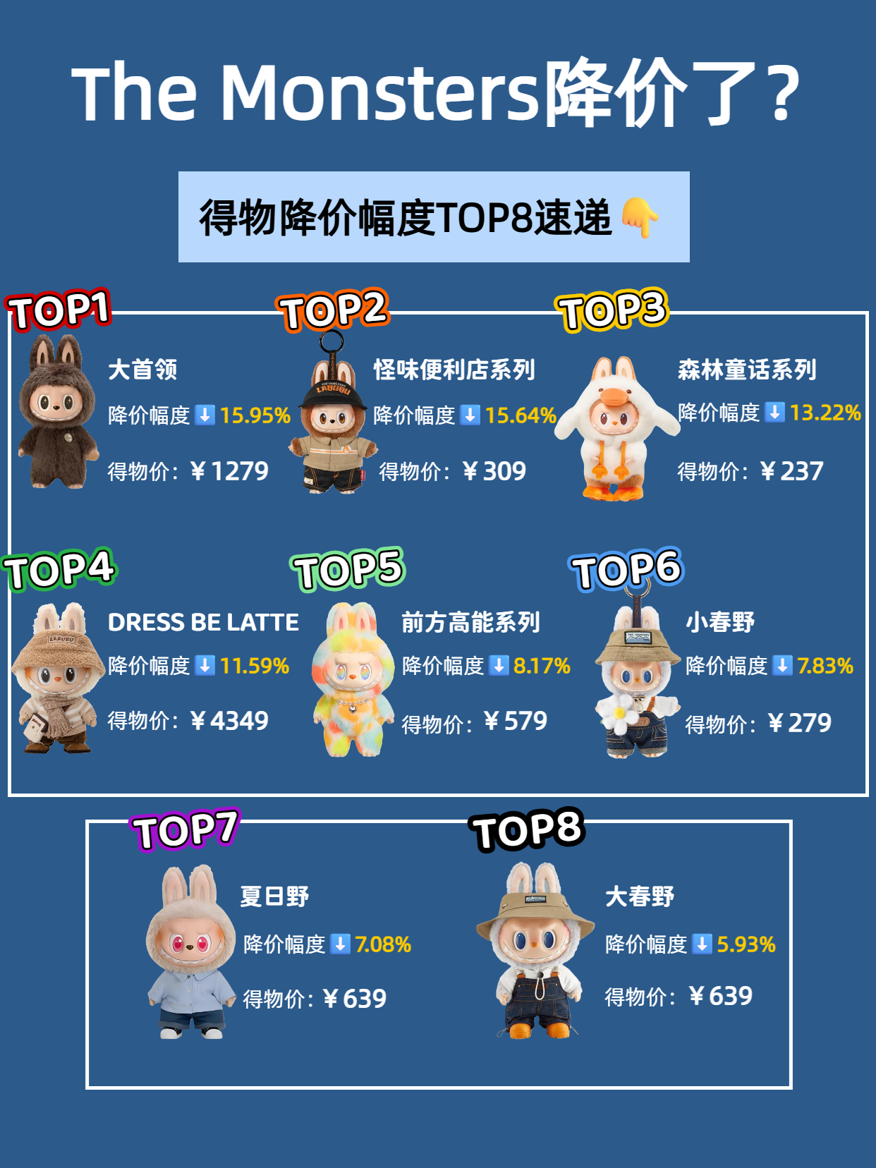 高参与度高并发互动视觉