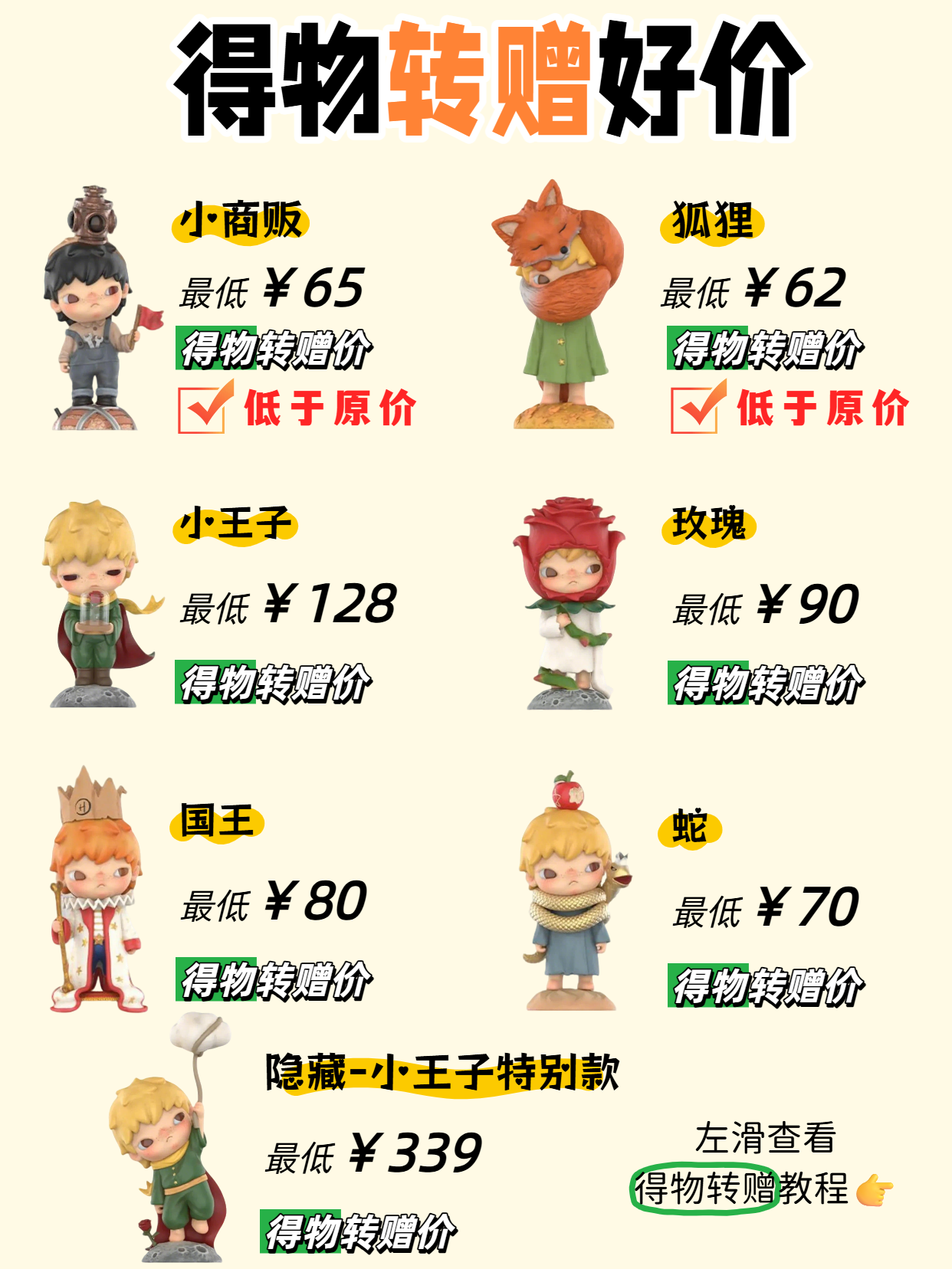 增长中心内容复盘视觉