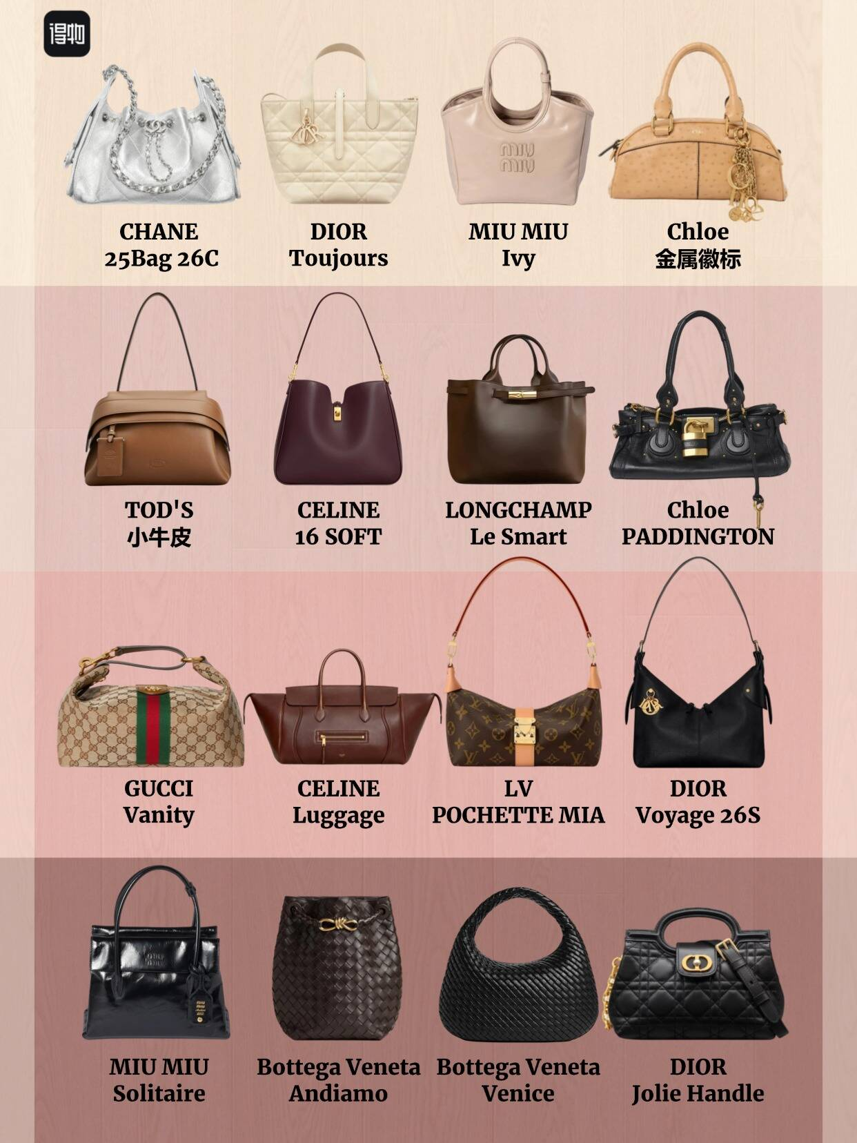选品-奢包